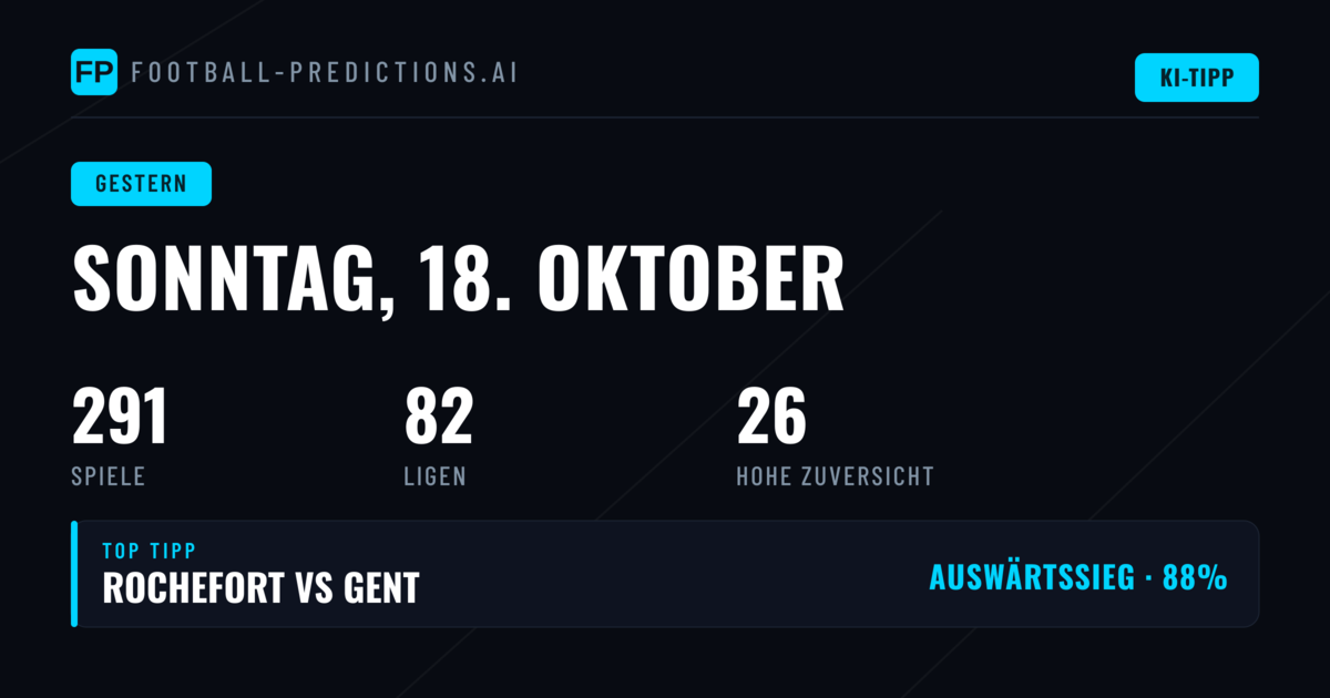 Rückblick auf einen ereignisreichen Sonntag im Fussball