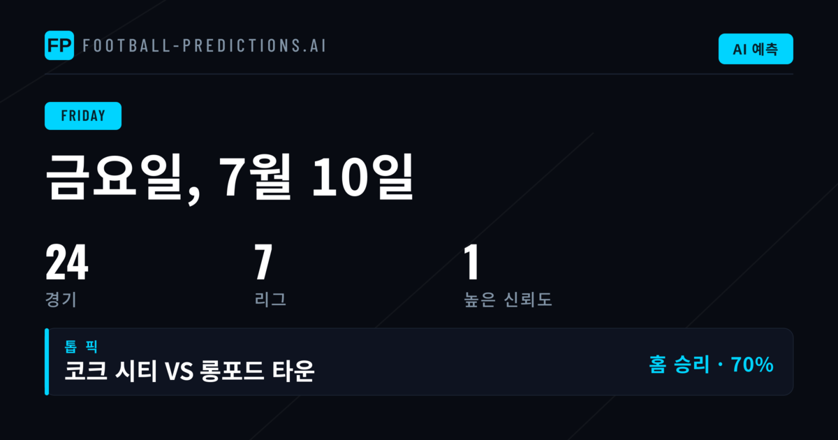 프리메라 B 메트로폴리타나를 중심으로 한 금요일 경기 분석