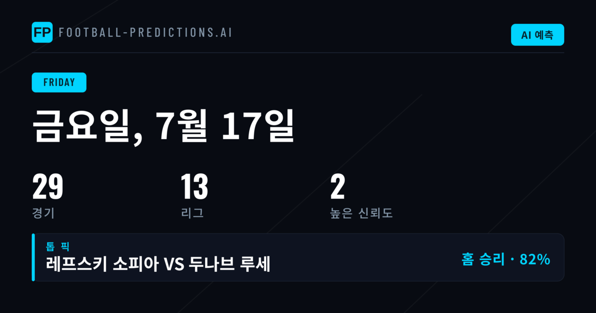 프리메라 디비시온과 Serie A가 이끄는 금요일 경기
