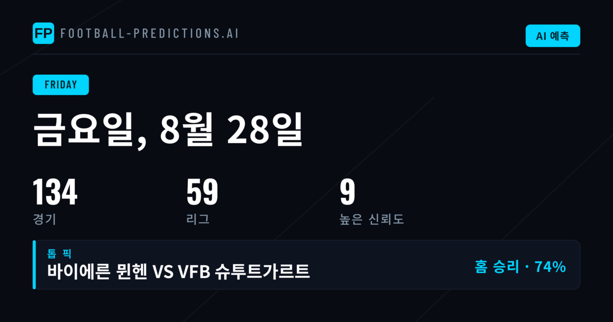 금요일 경기 시장별 동향 분석