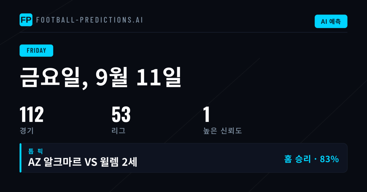 금요일 글로벌 경기 분석: 주요 리그별 동향