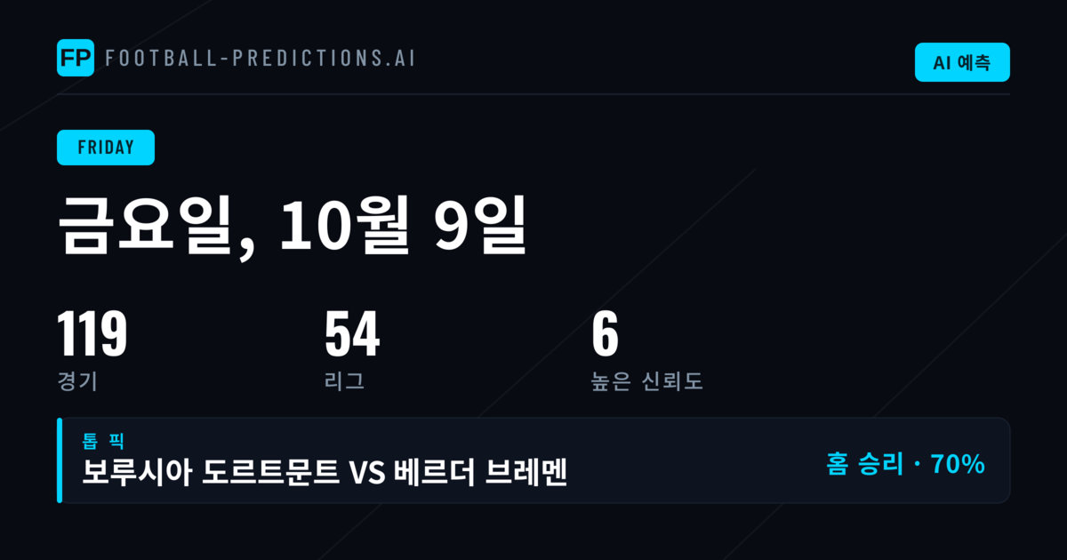 금요일 예측 개요 및 전반기 데이터