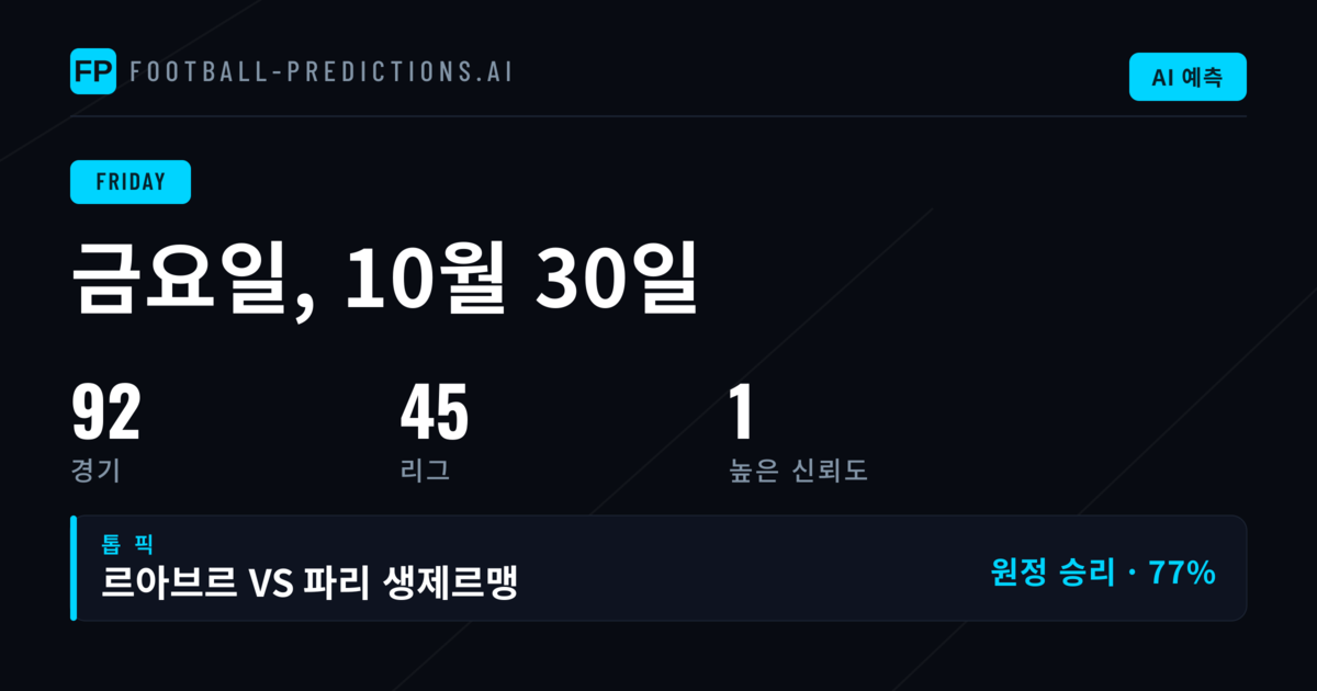 Friday, 30 Oct 2026 예측: 92경기와 BTTS·O/U 흐름