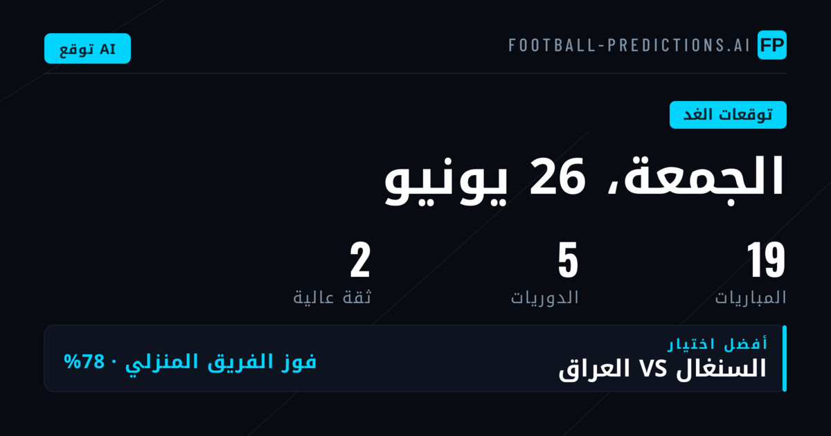 توقعات مباريات الجمعة 26 يونيو 2026 – كأس العالم