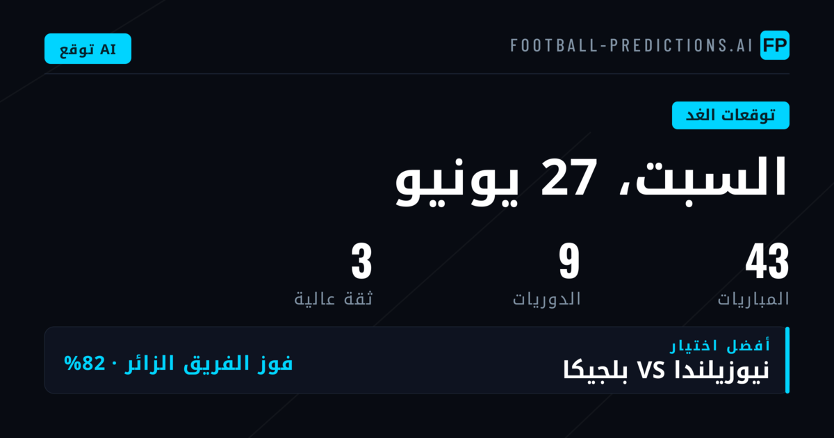 المشهد الكروي العالمي