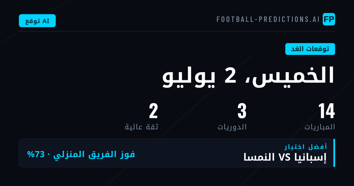 كأس العالم 2026: صيف حماسي في أمريكا الشمالية