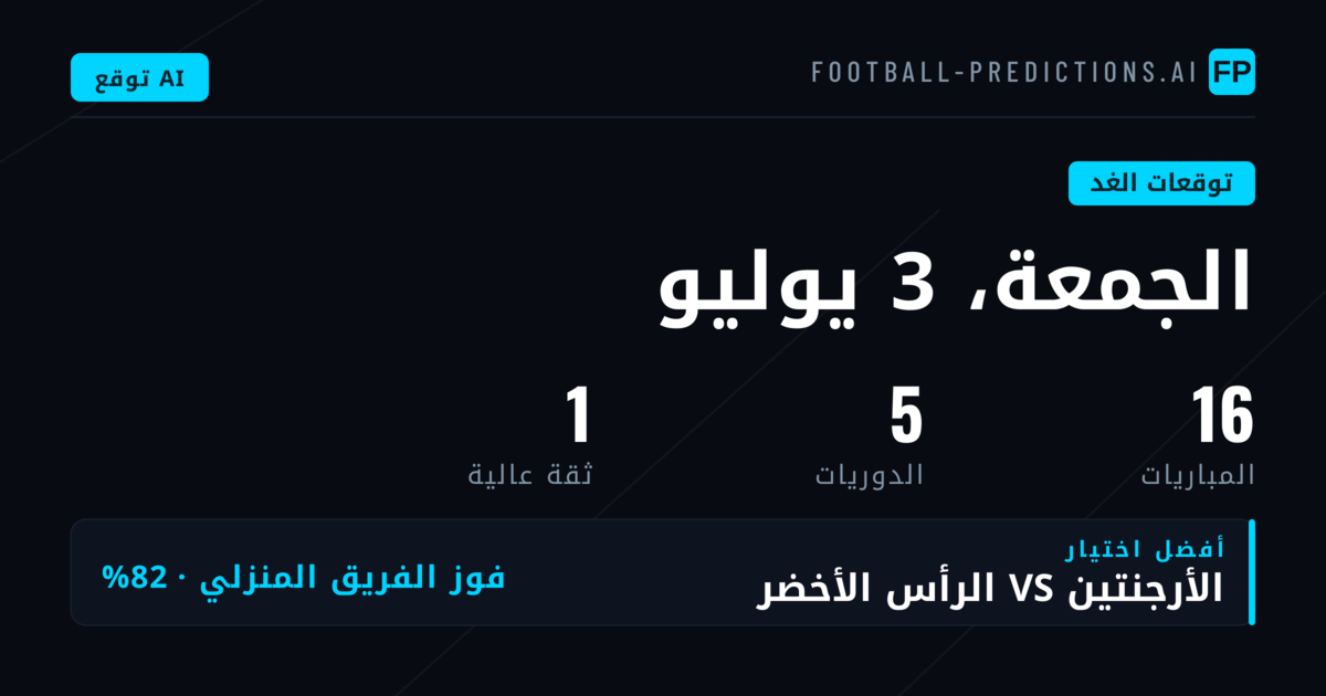 مشهد كرة القدم العالمية: يوم غني بالتحليلات