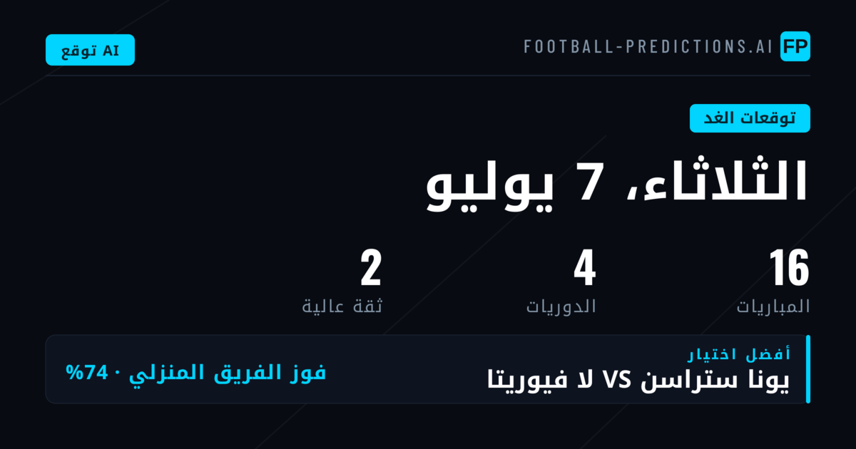 مشهد كرة القدم العالمي: تشامبيونز ليج يتصدر أجندة الثلاثاء