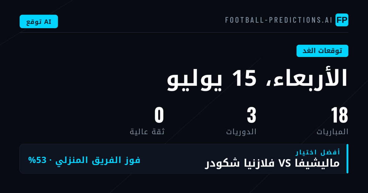 تحليل أنماط الرهان قبل صافرة البداية