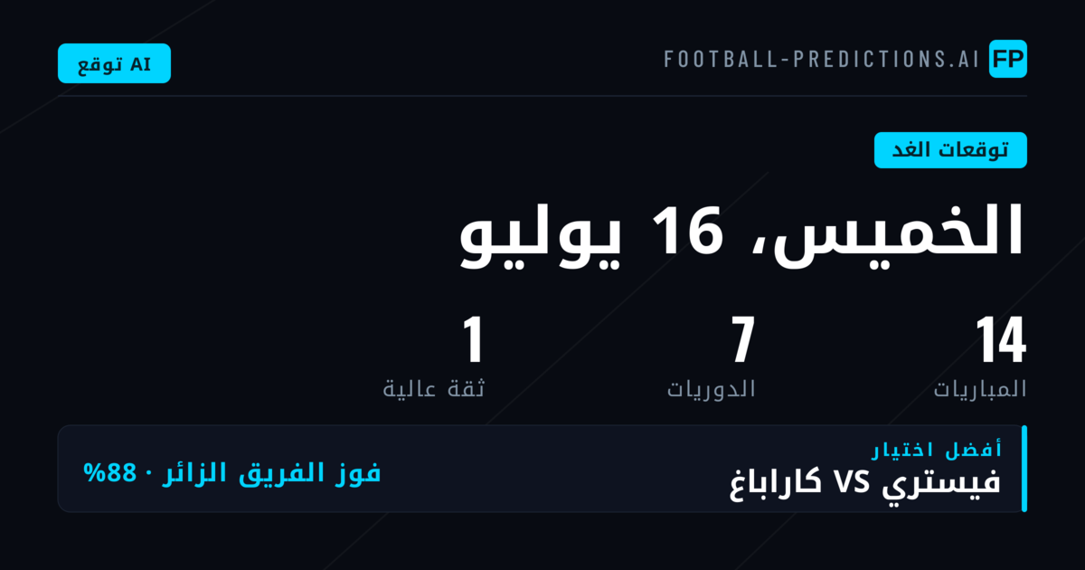 نظرة شاملة على منافسات الخميس