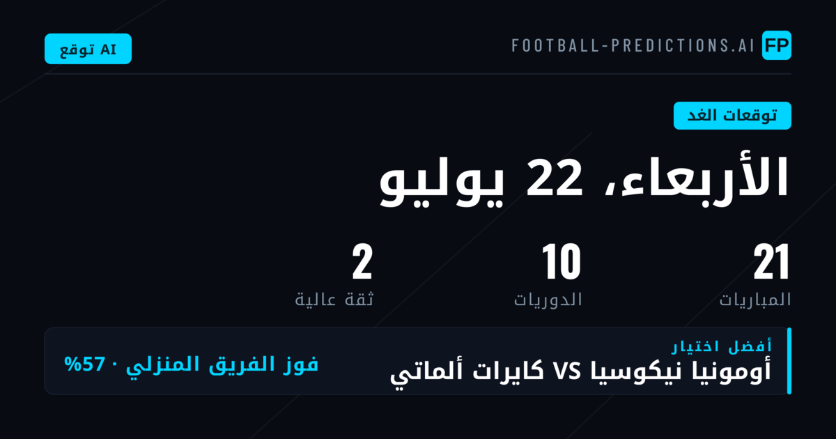 مشهد كرة القدم العالمي غداً