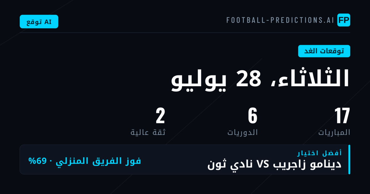 توقعات مباريات الثلاثاء 28 Jul 2026: دوري الأبطال يتصدر