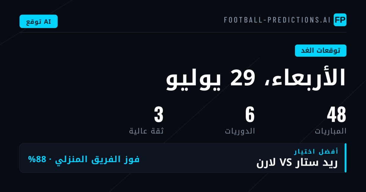 توقعات الأربعاء: قراءة تحليلية لأسواق الرهان