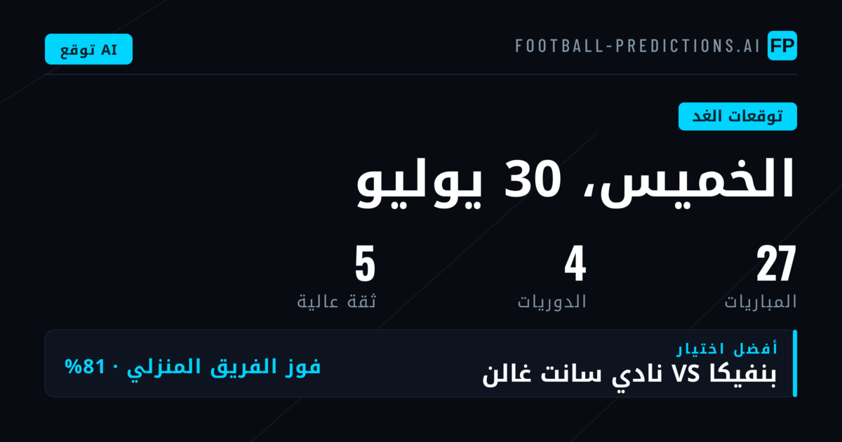 مشهد الخميس: Conference League يستحوذ على النصيب الأكبر