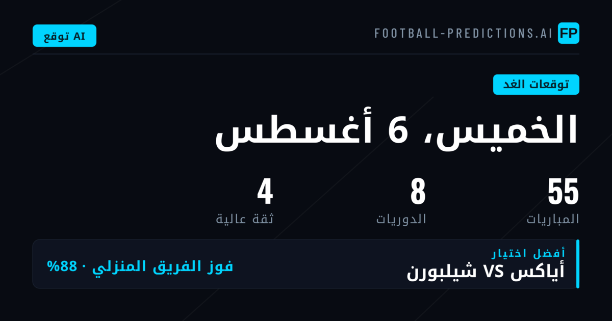 الخميس 6 أغسطس: قراءة إحصائية ليوم مباريات دسم