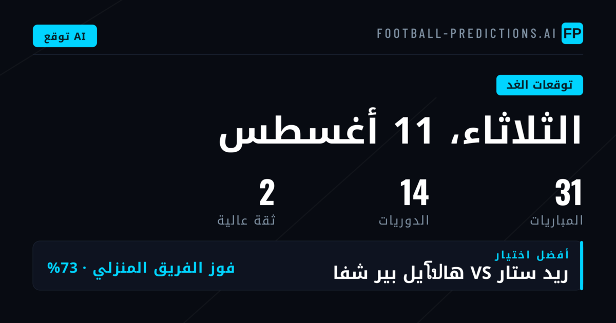 دوري الأبطال يتربع على صدارة البطاقات