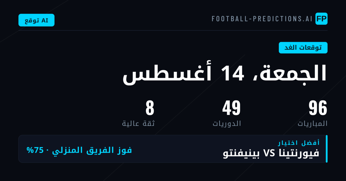 نظرة عامة على سوق الرهانات لليوم