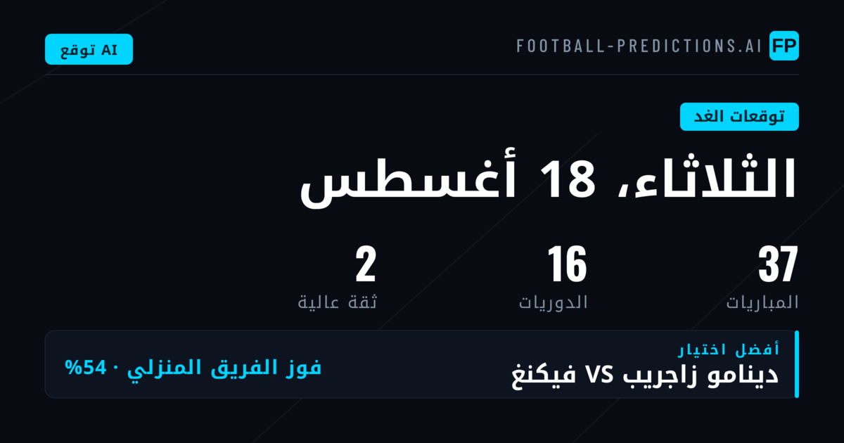 مشهد البطولات والقوى المشاركة