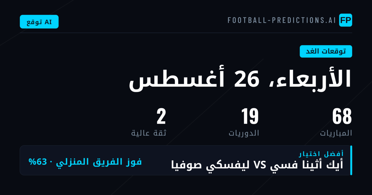 توزيع المباريات حسب البطولات