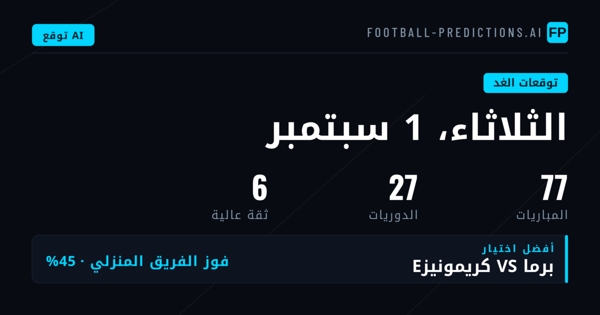 خريطة المنافسات: من إنجلترا إلى رومانيا