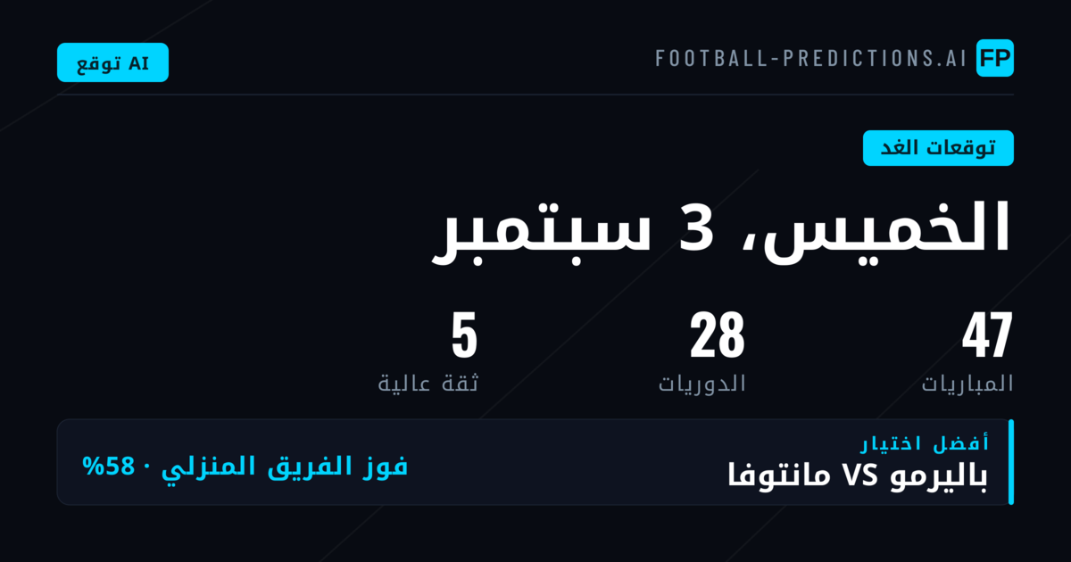 المشهد الكلي والتوزيع الجغرافي للمباريات