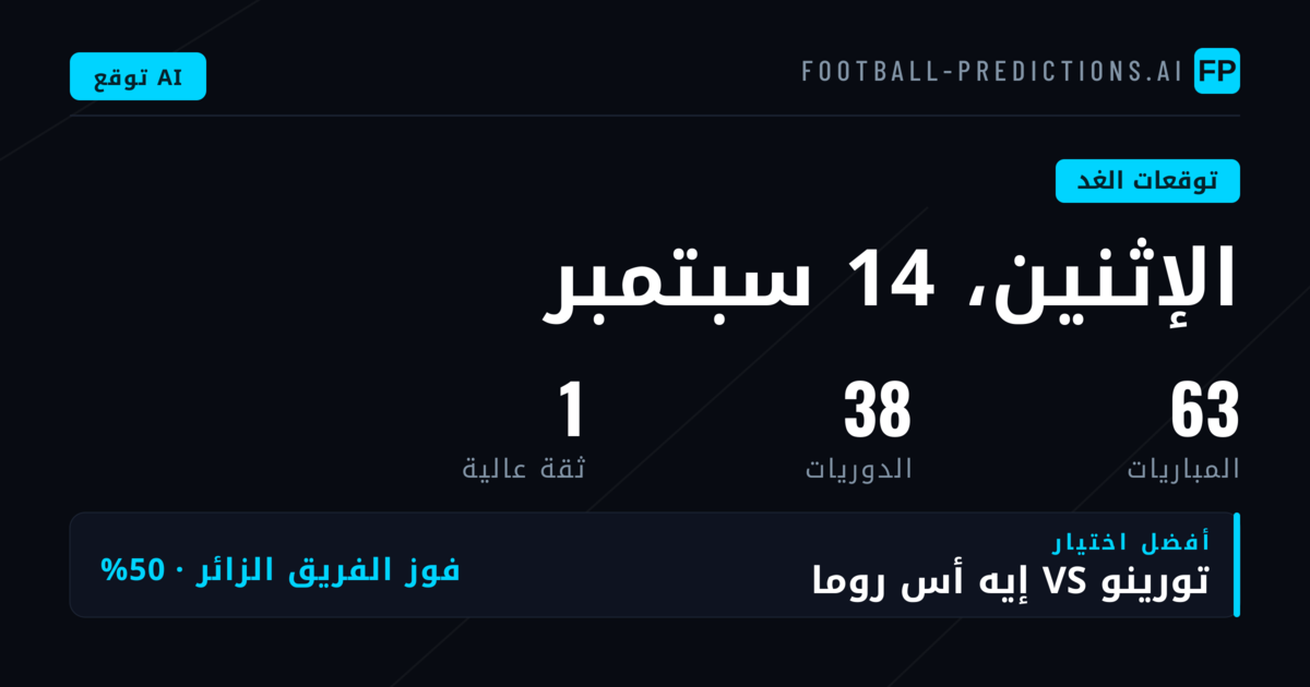 ملامح مراهنات الاثنين: 63 مواجهة تنتظر التوقعات