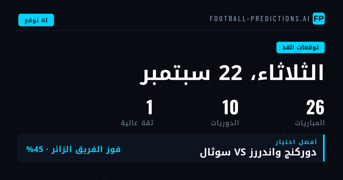 تحليل سوق الرهانات ليوم بطولات كرة القدم النسائية والقارية