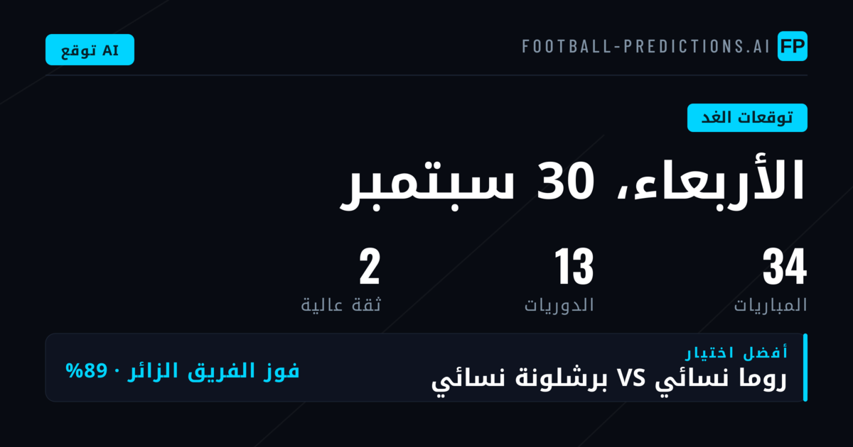 تحليل أعلى نسبة BTTS في تاريخ التوقعات