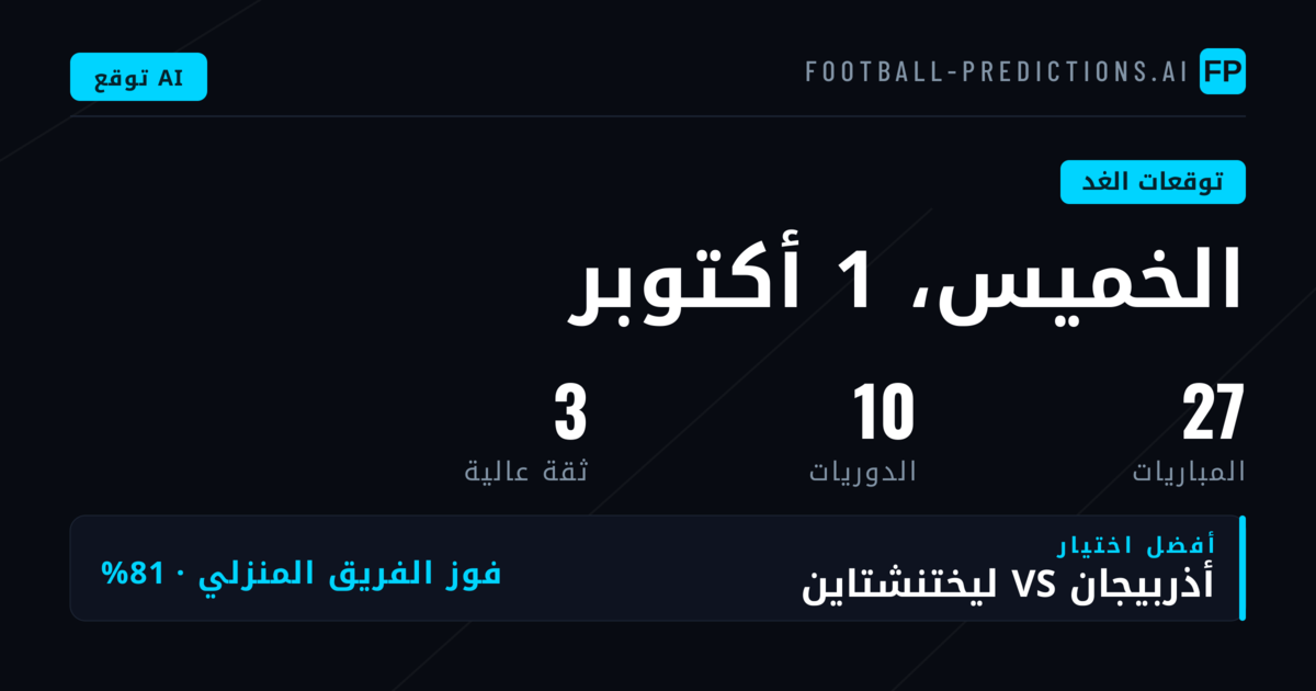 دوري الأمم الأوروبية يعود بعد غياب