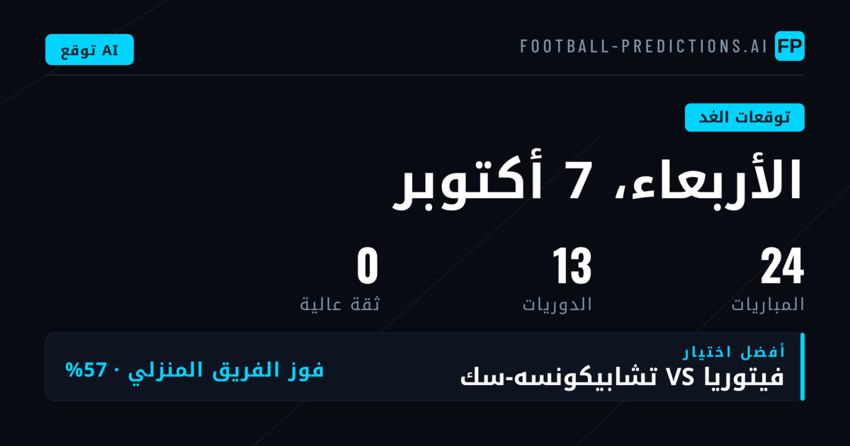 مشهد البطولات والقاعدة الإحصائية