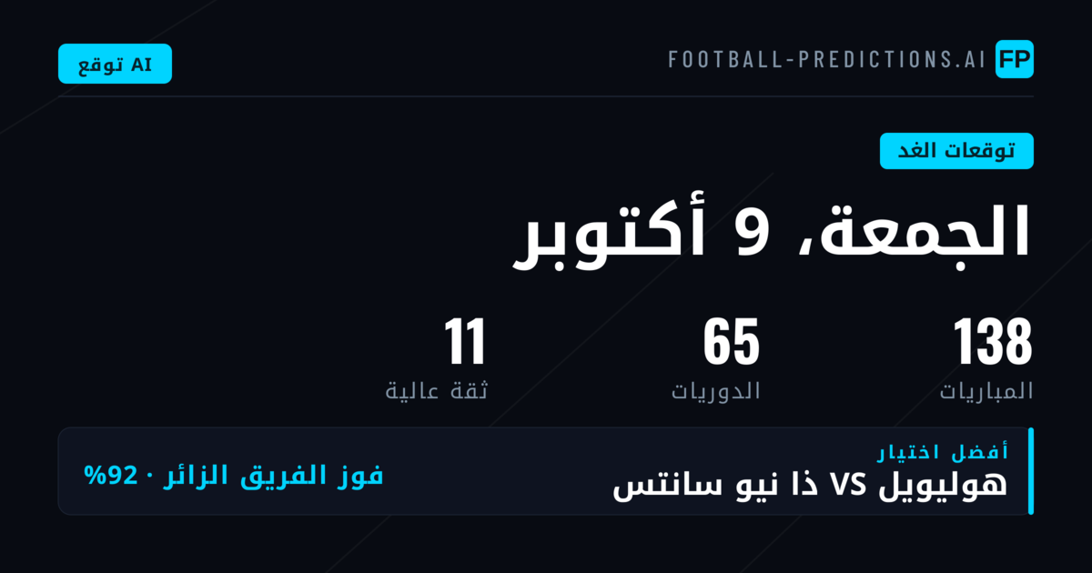 نظرة شاملة على المنافسات النشطة
