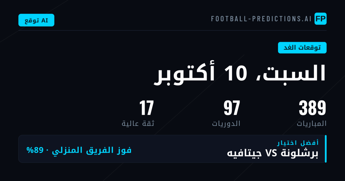 نظرة شاملة على مباريات السبت: أعلى نسبة ربح للمنازل تعزز توقعاتنا
