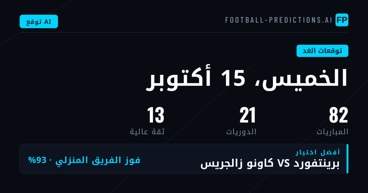 تحليل مباريات الخميس: 82 مواجهة أبرزها 36 في البطولات الأوروبية