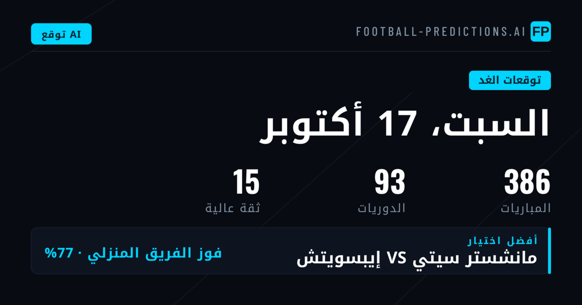 تحليل الأسواق الرابحة لمباريات السبت