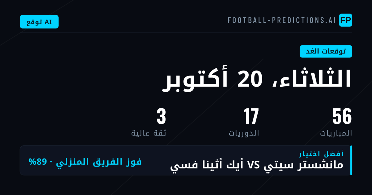 تحليل شامل لمباريات دوري أبطال أوروبا