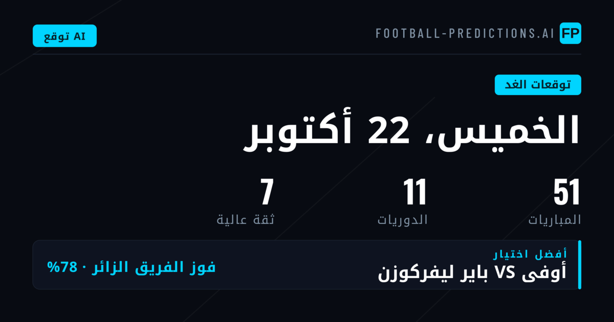 نظرة شاملة على مباريات الخميس