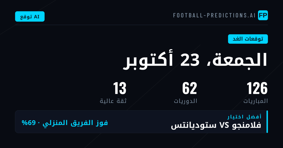 قراءةmarkets يوم الجمعة عبر 1X2 وBTTS وO/U