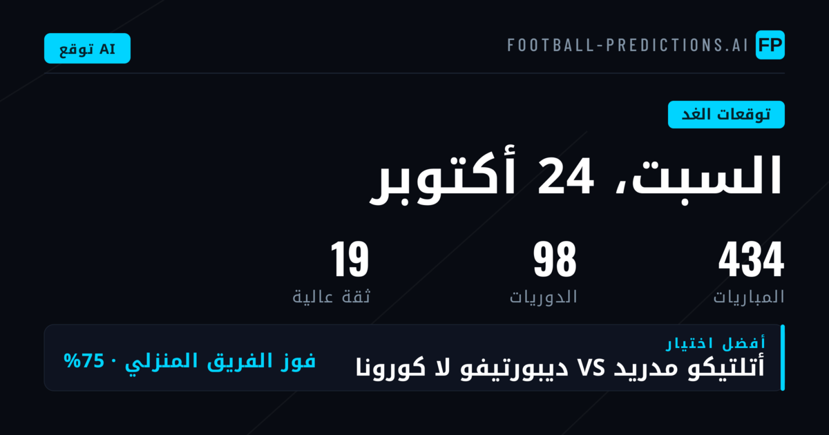 السبت 24 Oct 2026: توقعات League One والبطولات الأكثر نشاطا