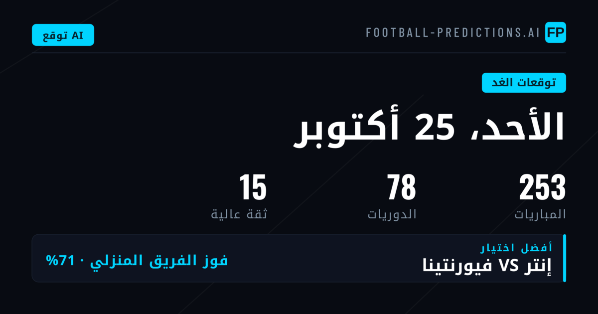 قراءة شاملة لتوقعات 253 مباراة
