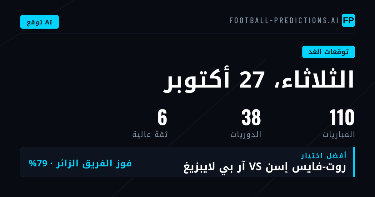 توقعات الثلاثاء 27 أكتوبر 2026: كأس تركيا في المقدمة