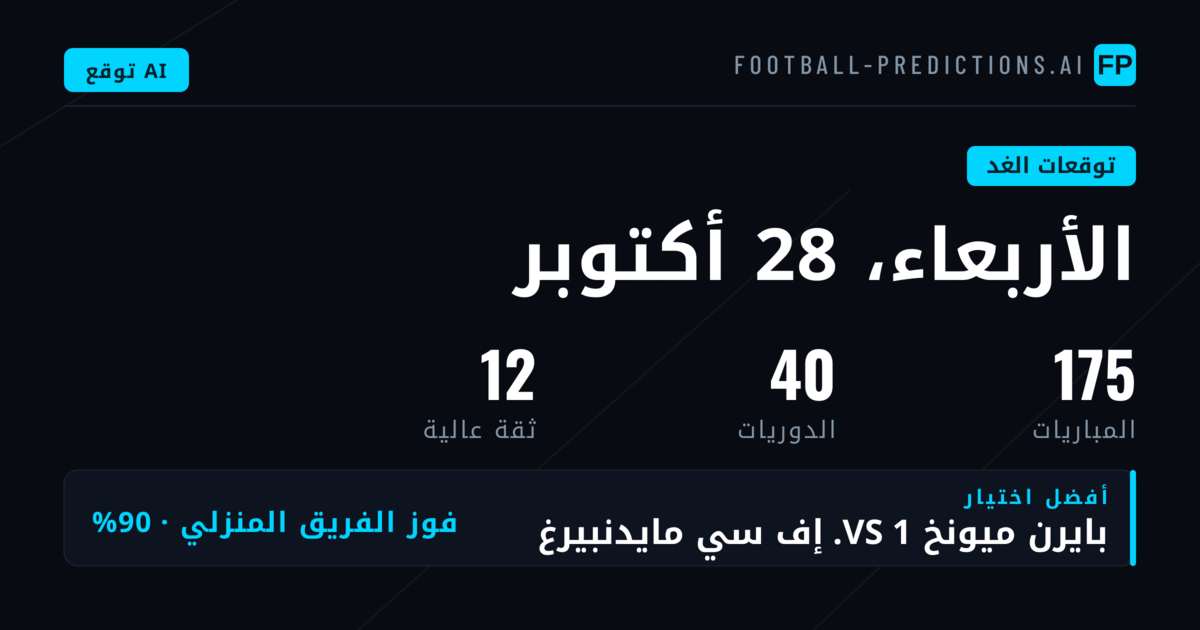 مشهد يوم abundant ومباراة دورة واحدة تكفي لقلب جدول التوقعات