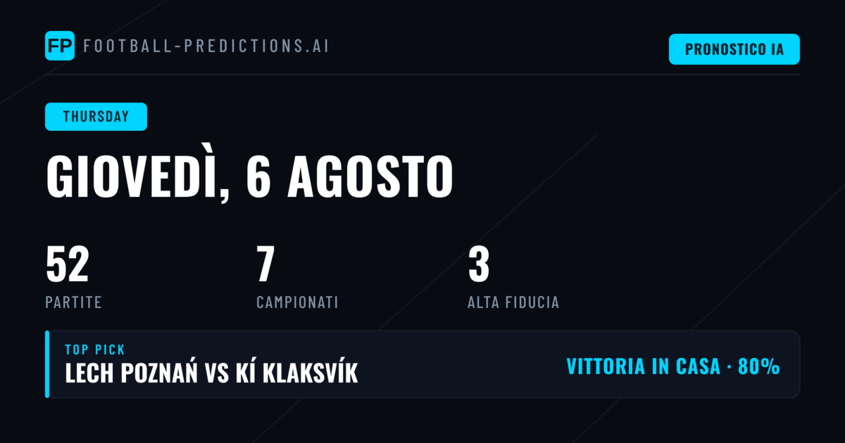 Conference League protagonista assoluta del giovedì