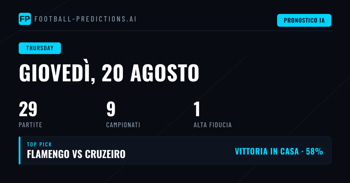 Analisi del giovedì: focus MLS e Svenska Cupen