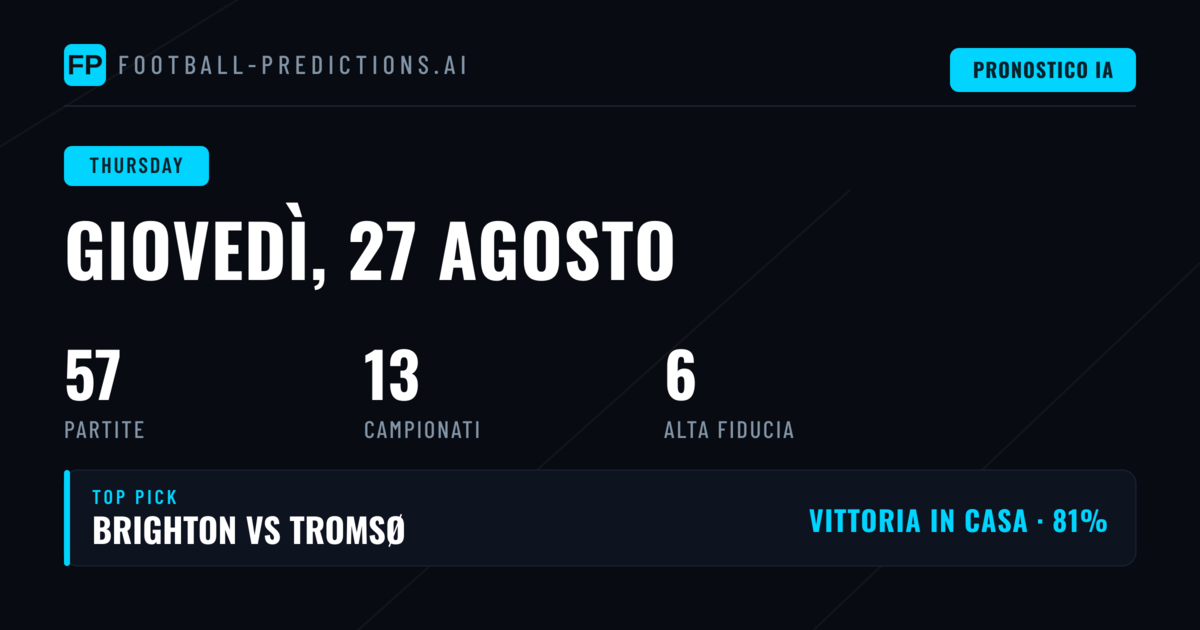 Panoramica delle partite del giovedì