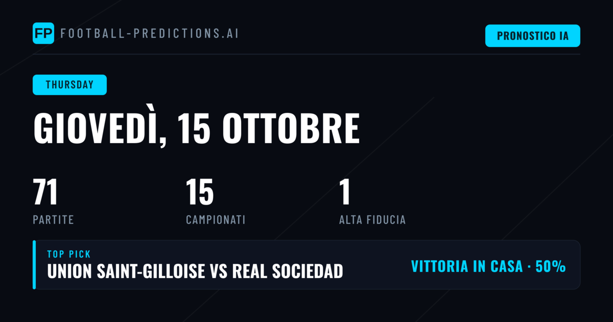 Panoramica del Giovedì Calcistico: 71 Partite in 14 Competizioni