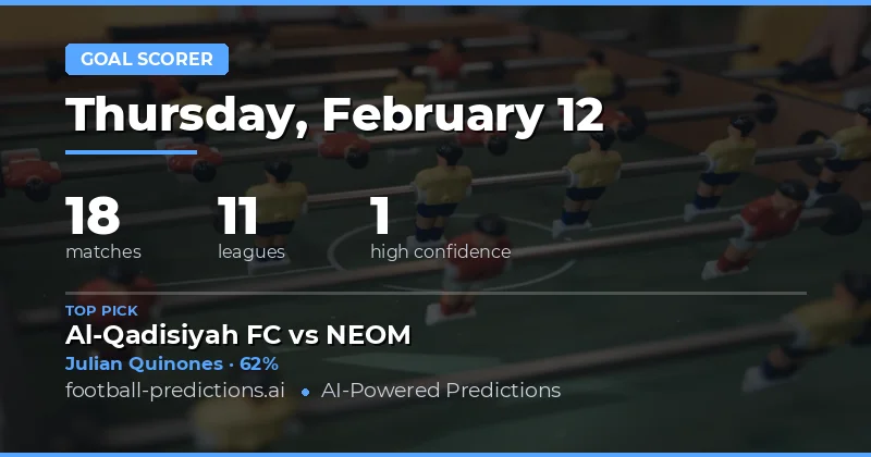 Anytime Goalscorer Predictions 12 Feb 2026