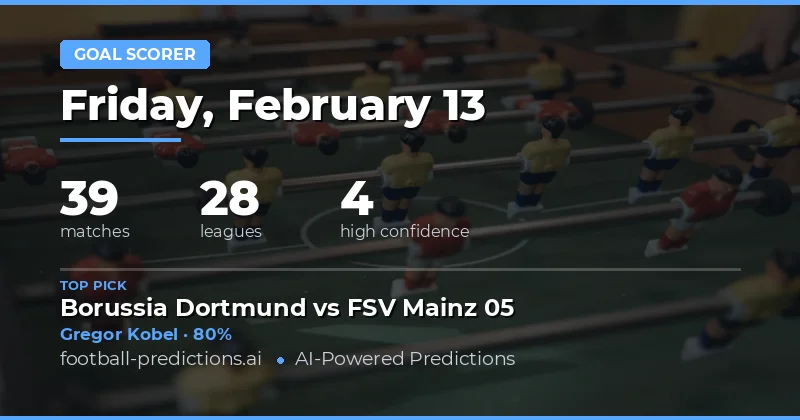 Anytime Goalscorer Predictions 13 Feb 2026 – Expert Analysis