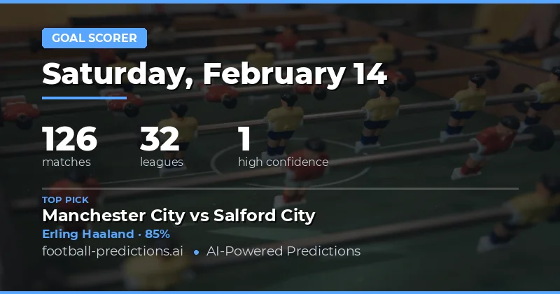Anytime Goalscorer Predictions for 14 Feb 2026 Fixtures