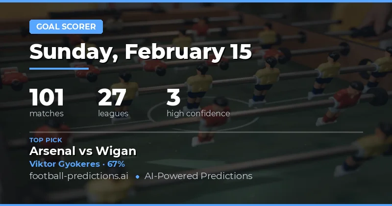 Anytime Goalscorer Predictions 15 Feb 2026