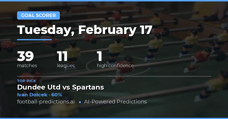 Anytime Goalscorer Predictions 17 Feb 2026